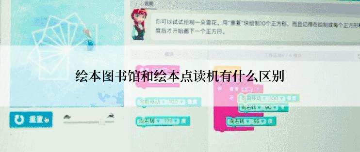 绘本图书馆和绘本点读机有什么区别