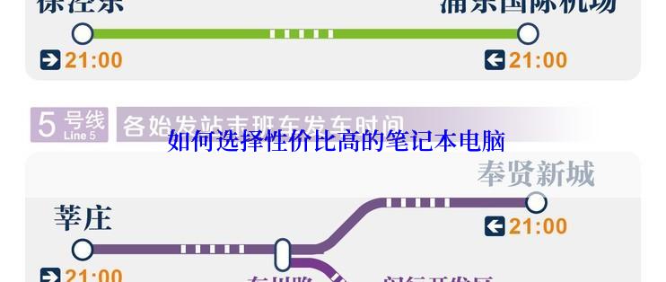  如何选择性价比高的笔记本电脑