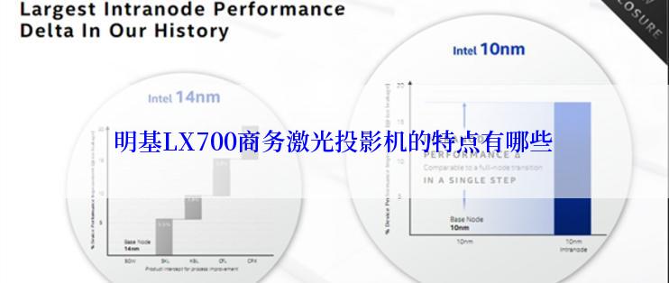 明基LX700商务激光投影机的特点有哪些