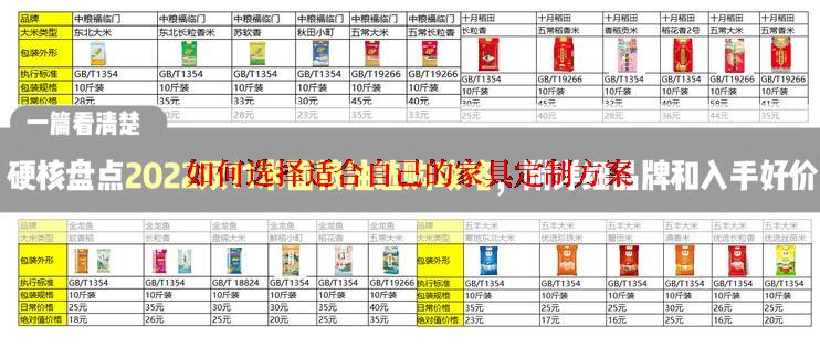 如何选择适合自己的家具定制方案