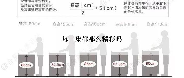 每一集都那么精彩吗