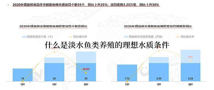 什么是淡水鱼类养殖的理想水质条件