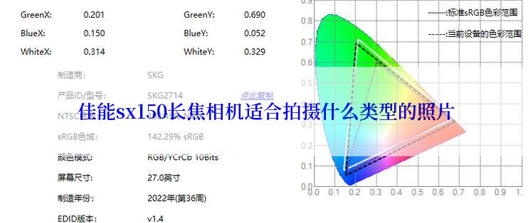  佳能sx150长焦相机适合拍摄什么类型的照片