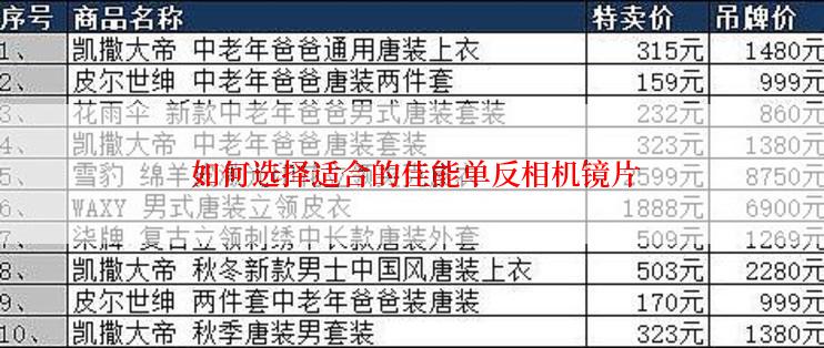  如何选择适合的佳能单反相机镜片