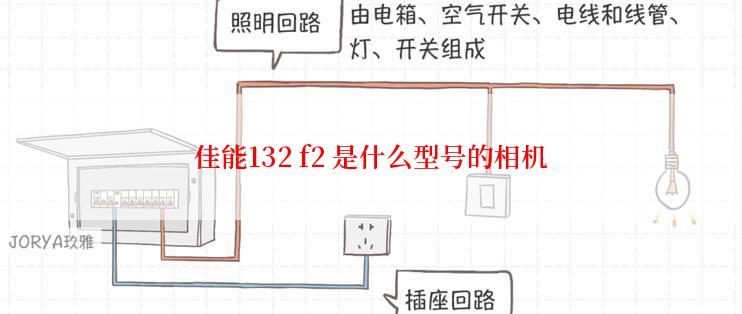 佳能132 f2 是什么型号的相机