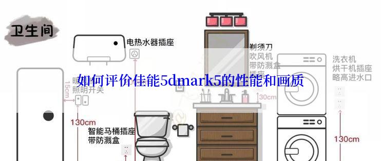 如何评价佳能5dmark5的性能和画质