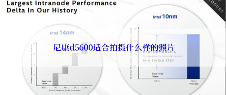  尼康d5600适合拍摄什么样的照片